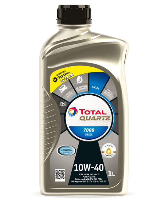 Моторное масло Total Quartz 7000 Diesel 10W-40 1л RU